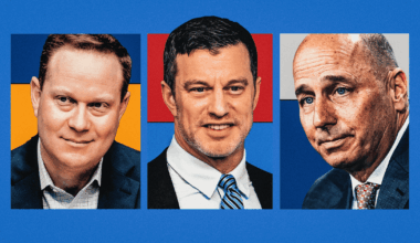 What are the top 10 front offices in MLB in 2025? Here’s how 40 executives voted