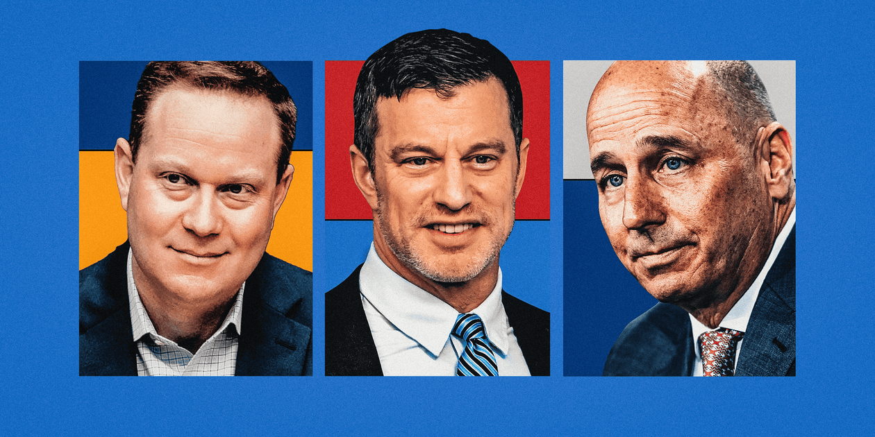 What are the top 10 front offices in MLB in 2025? Here’s how 40 executives voted