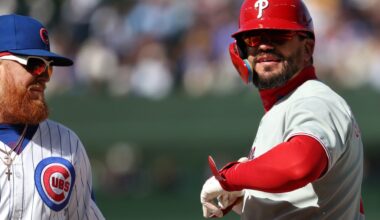 8 questions from Chicago Cubs' homestand