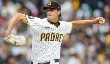 Padres Option Kyle Hart - MLB Trade Rumors