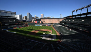 Orioles To Recall Kyle Gibson For Season Debut