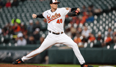 gibson pitches white