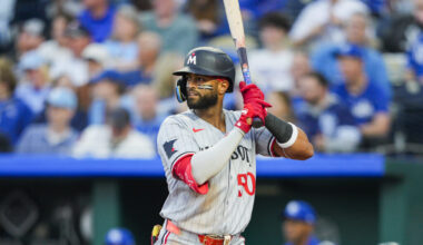 Twins Place Willi Castro On Injured List