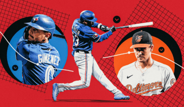 Ten early season MLB numbers that could be cause for alarm