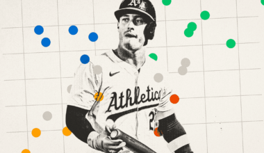 Which MLB teams are actually trying? Charting a divided league’s haves and have-nots
