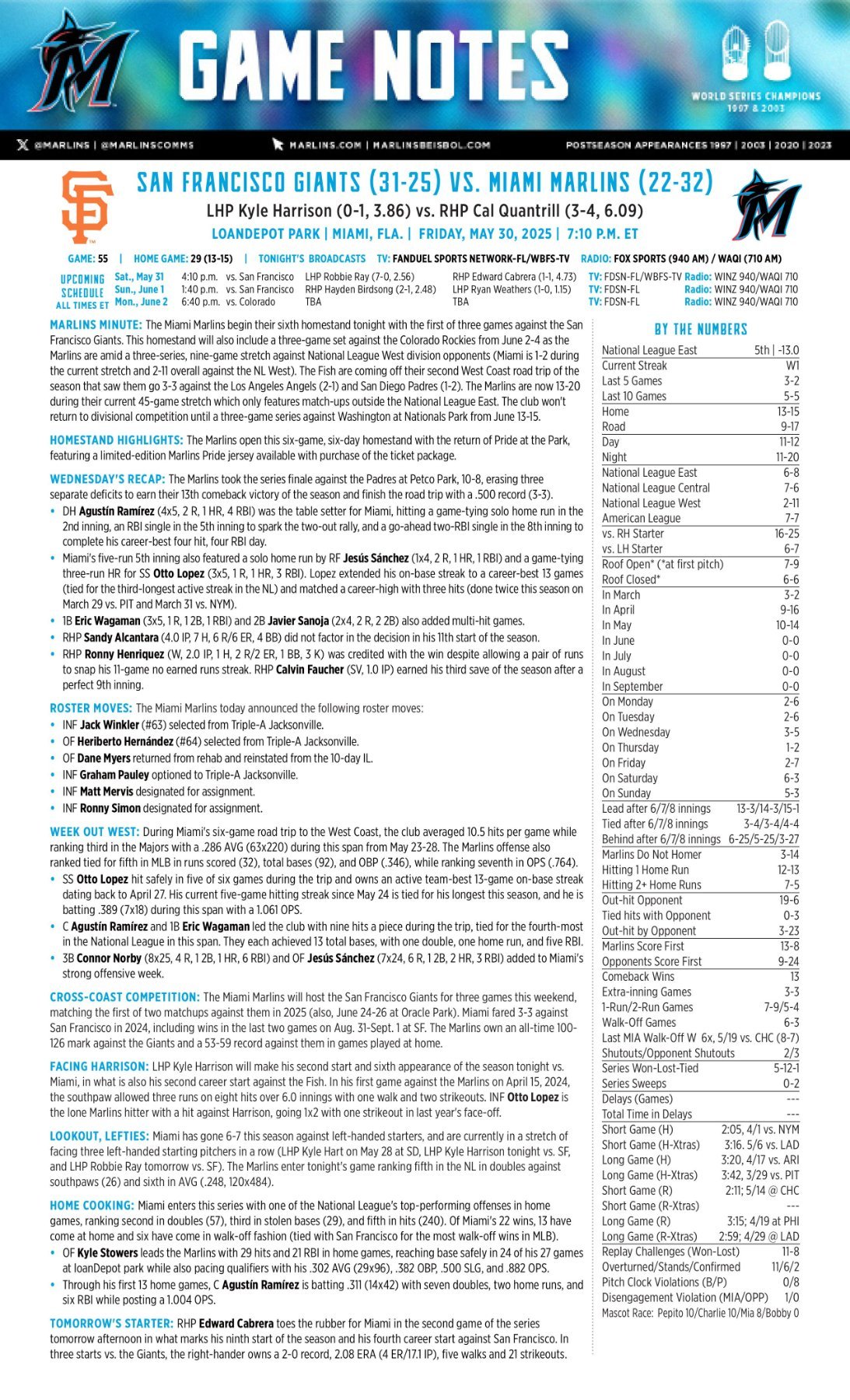 05.30 vs. SF - Marlins Game Notes-images-0.jpg