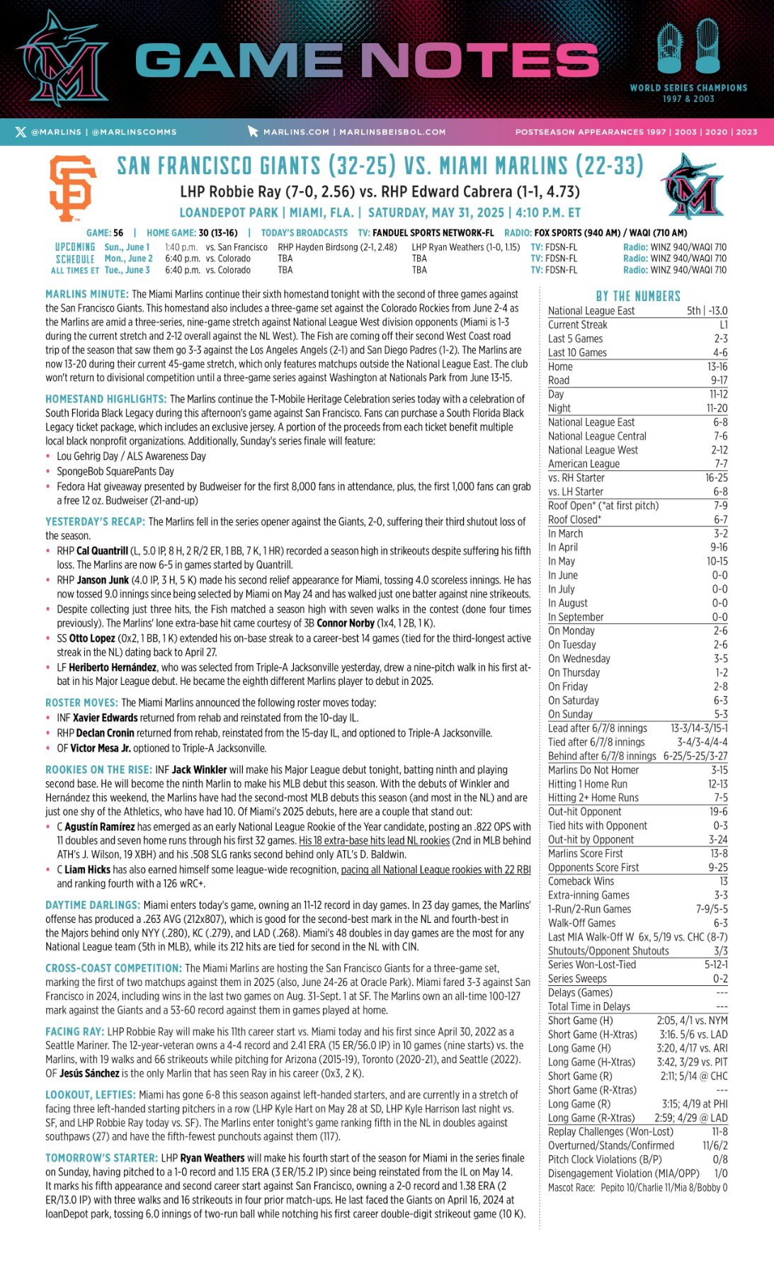 05.31 vs. SF - Marlins Game Notes-images-0.jpg