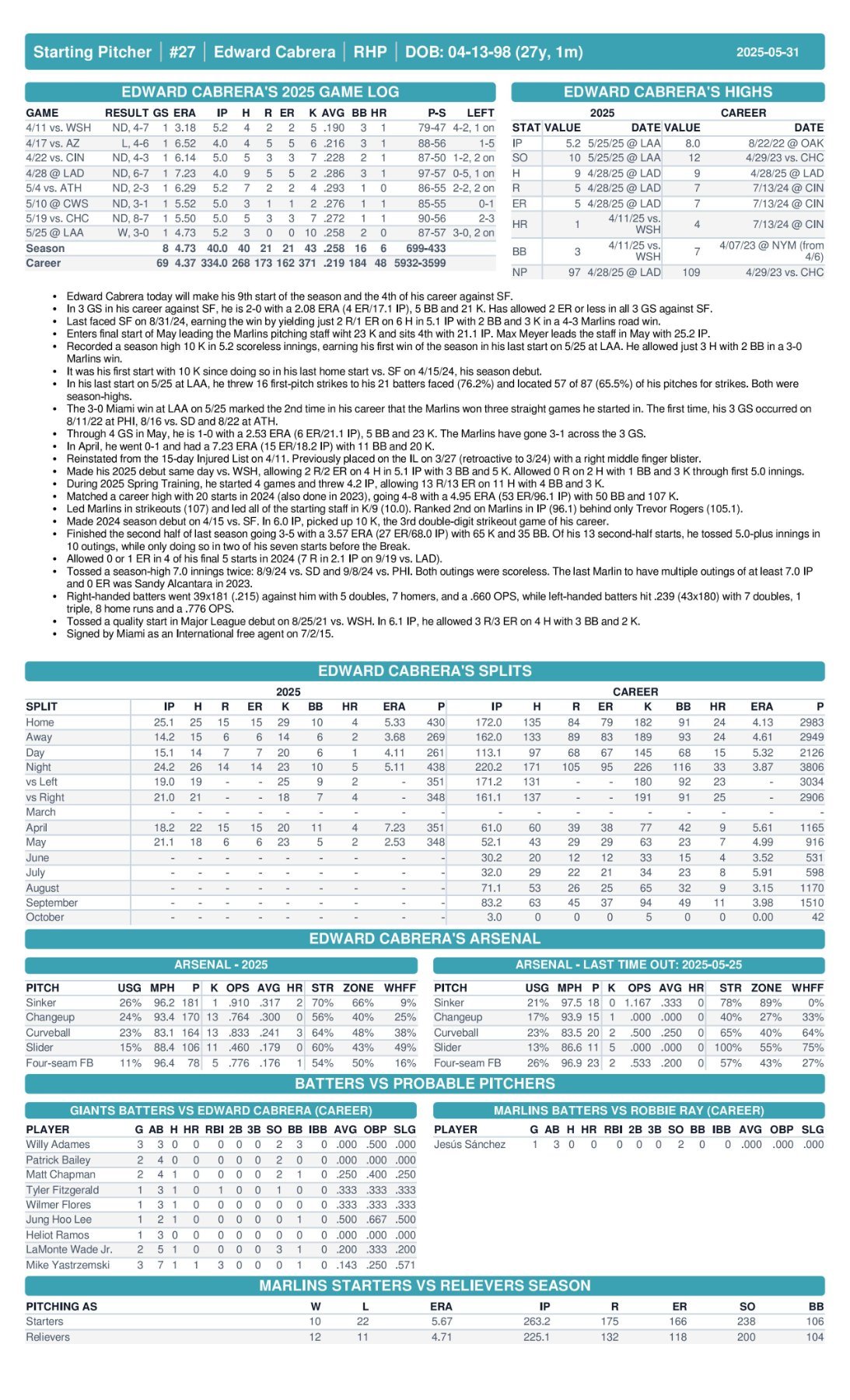 05.31 vs. SF - Marlins Game Notes-images-2.jpg