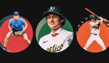MLB Draft 2023 report card: Keith Law dissects every AL team’s players
