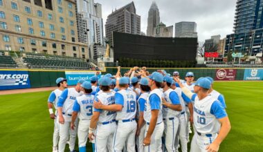 UNC Baseball Midweek Recap: Tar Heels crush Campbell