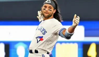 Incredible news announced for Toronto Blue Jays Bo Bichette