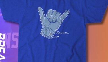 The Bobby Witt Jr. “Hang Loose” t-shirt is now available at BreakingT
