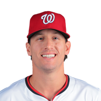 Lucas Sims released by Nationals - Lucas Sims News