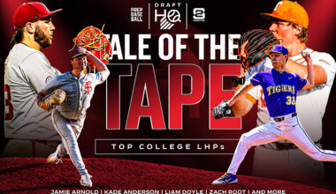 Tale of the Tape- Top College Lefthanders