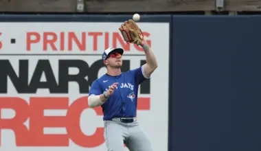 The Toronto Blue Jays looking to trade for left fielder