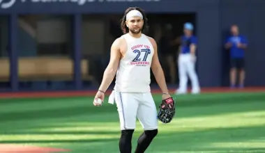 Trade offer announced between the Brewers and Blue Jays involving Bo Bichette