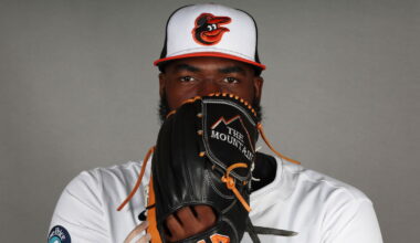 Three closers the Cubs should look to trade for