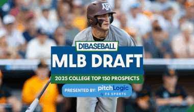 Top 150 College Prospects • D1Baseball