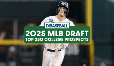 College Top 250 Prospects • D1Baseball