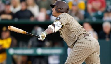 What Statcast's new swing metrics tell us about the Padres' hitters