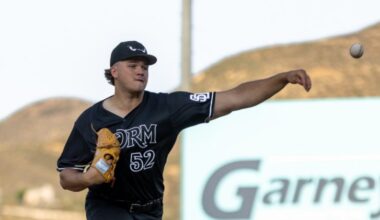 Padres Down on the Farm: May 29 (Bateman returns strong/Karpathios leads FW to win)