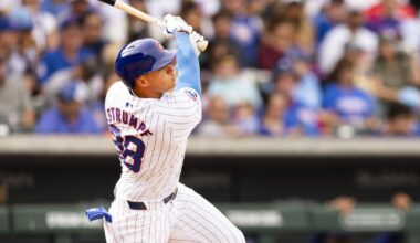 Chicago Cubs Minor League Wrap: May 10