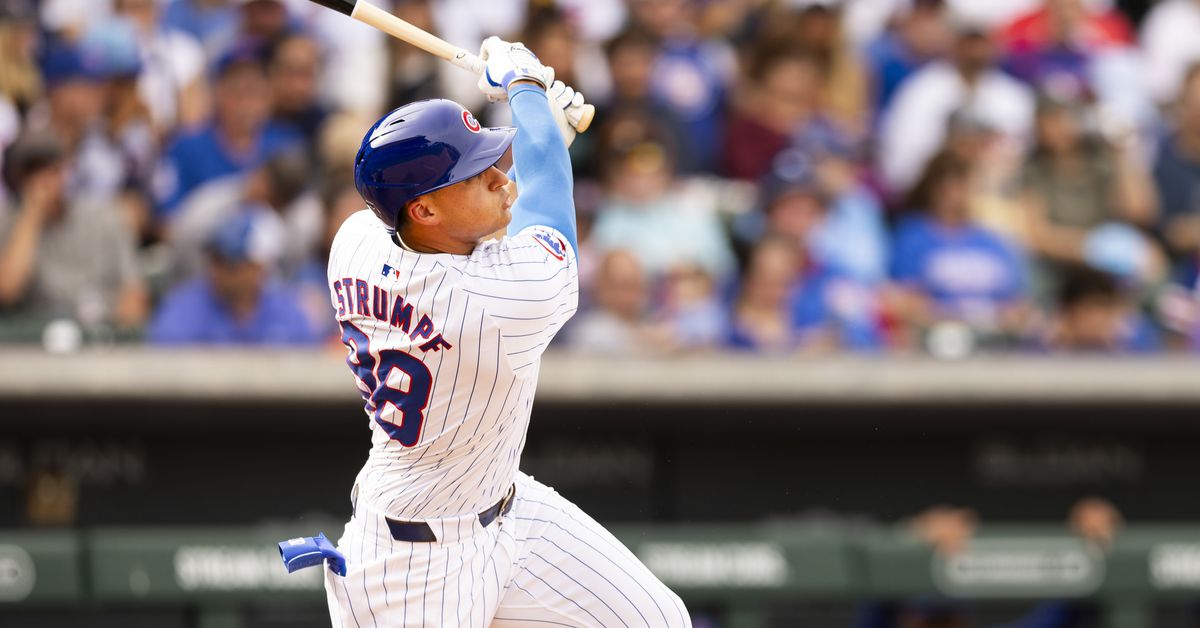 Chicago Cubs Minor League Wrap: May 10