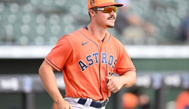 Astros Prospect Report: May 13th