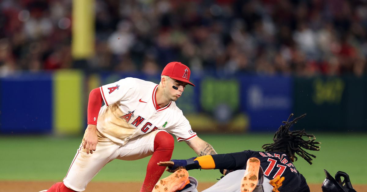 Series Preview: Angels at Guardians