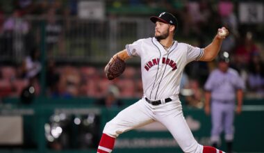 White Sox Minor League Update: May 28, 2025