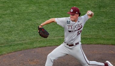 Chicago Cubs Minor League Wrap: May 29