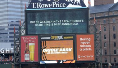 First look at the new giant scoreboard coming to Oriole Park at Camden Yards next year
