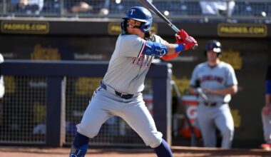 Rangers Minor League Transactions 5/12-5/19