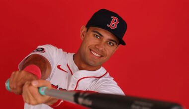 Red Sox Prospect News & Minor Lines 5/6: The Blake Sabol Game