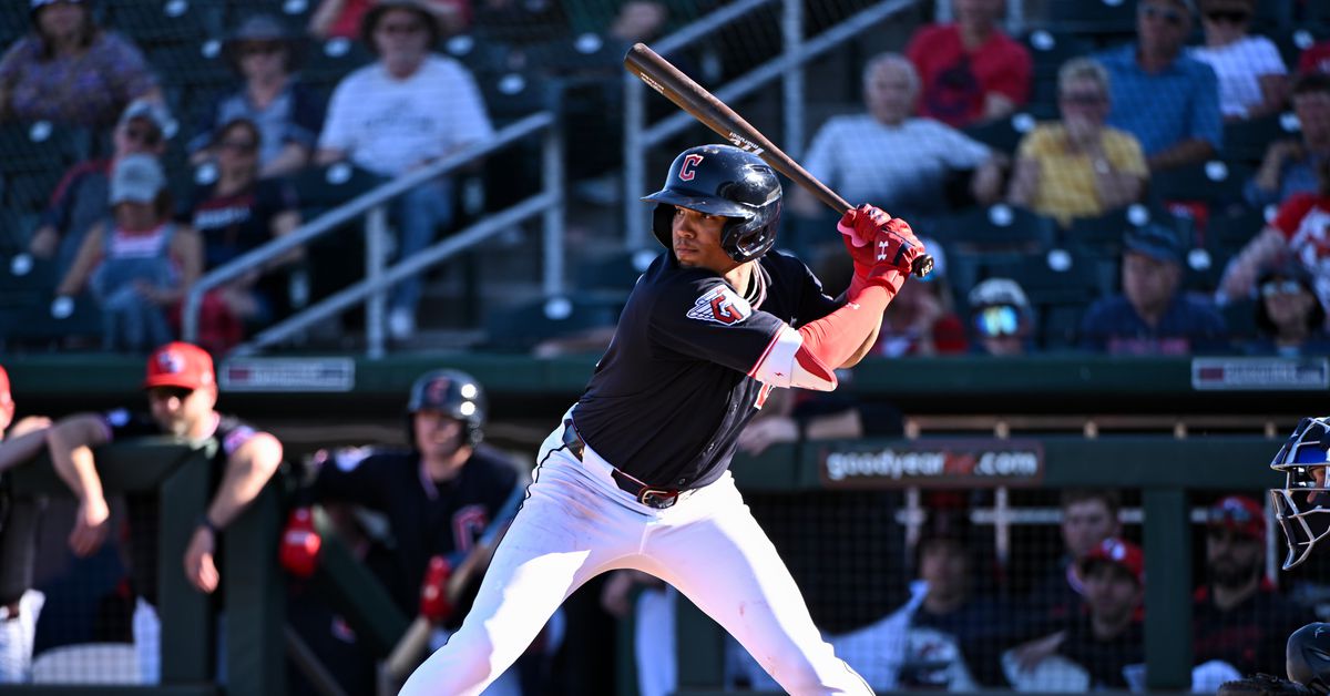 Analyzing FanGraphs’ Top Guardians Prospects List