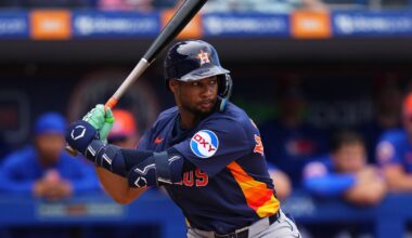 Astros Prospect Report: May 30th