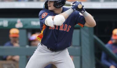 Astros Prospect Report: May 18th