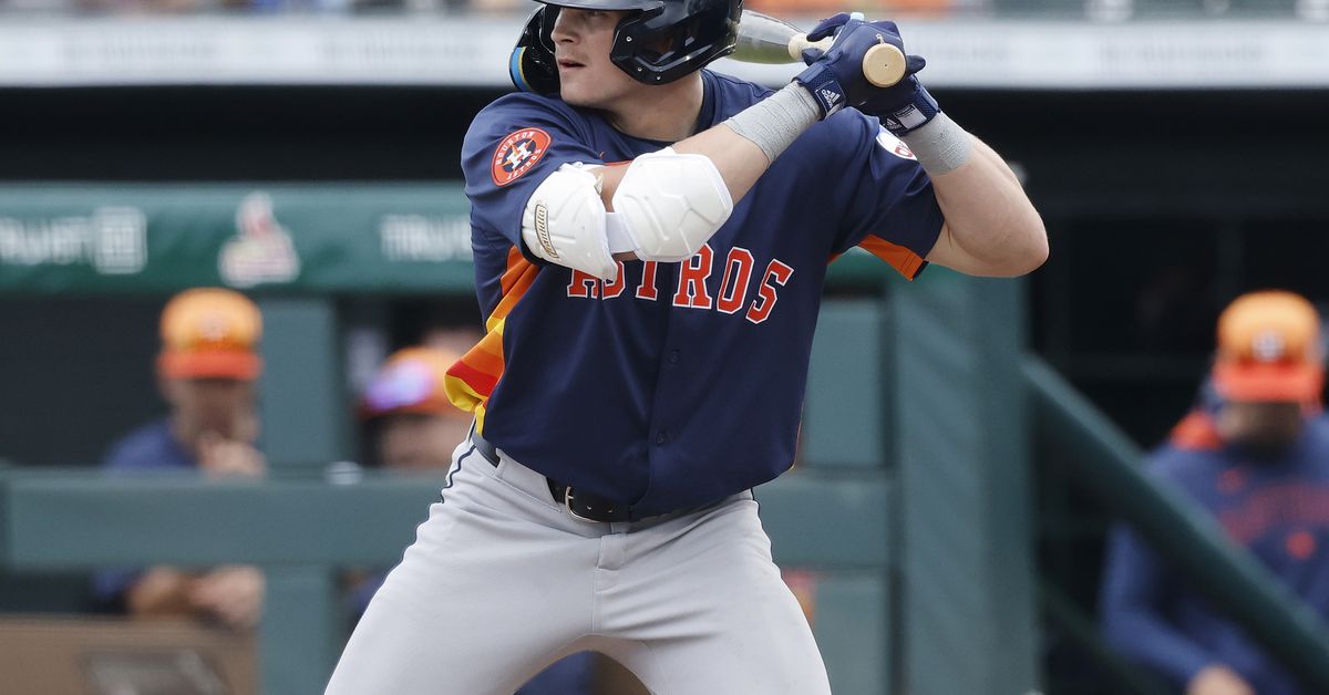 Astros Prospect Report: May 18th