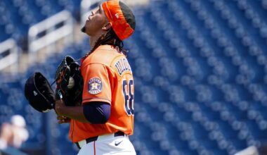 Astros Prospect Report: May 8th