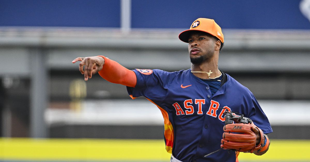 Astros Prospect Report: May 10th