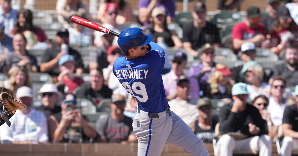 Royals Rumblings - News for May 16, 2025