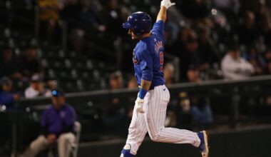 Chicago Cubs Minor League Wrap: May 6