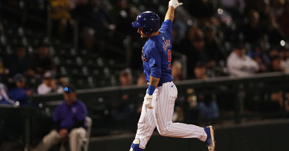 Chicago Cubs Minor League Wrap: May 6