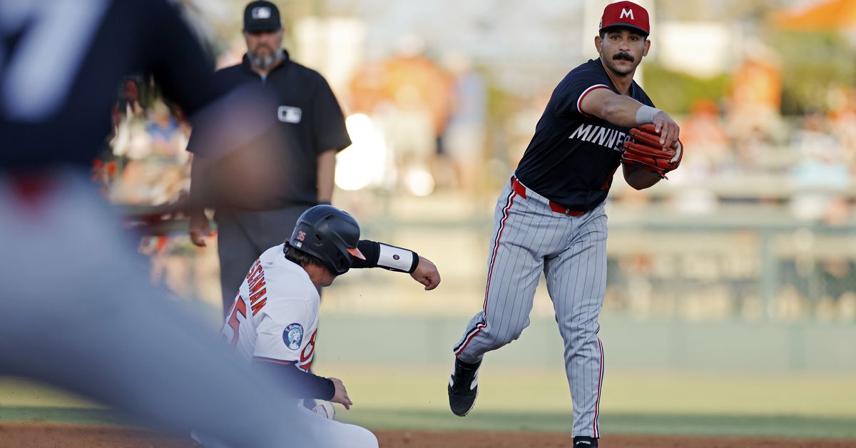 Orioles-Twins series preview: Meet a team not playing much better than the O’s right now 