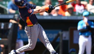 Astros Prospect Report: May 7th