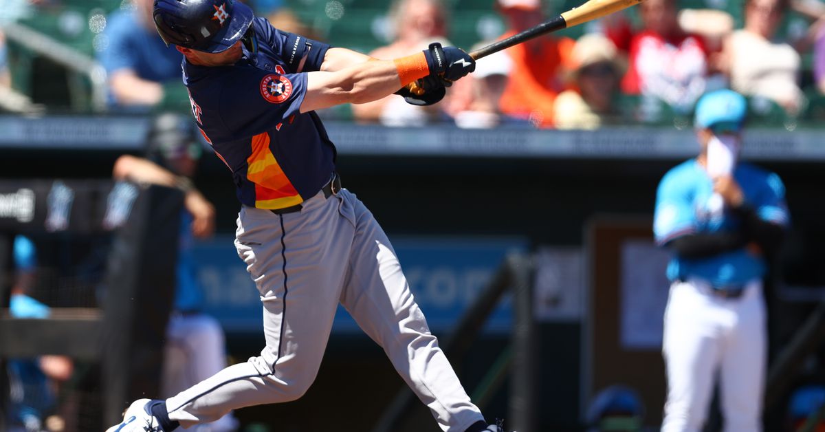 Astros Prospect Report: May 7th