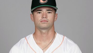 Atlanta Braves Minor League Recap: Drew Compton Homers Twice