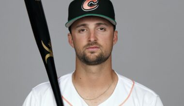 Atlanta Braves Minor League Preview - 5/15