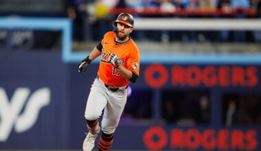 Orioles minor league recap 5/23: Basallo homers twice, Cowser begins rehab assignment