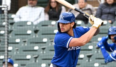 Royals Reacts Survey: When will Jac Caglianone get the call?